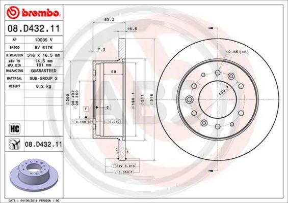 A.B.S. 08.D432.11 - Гальмівний диск autocars.com.ua