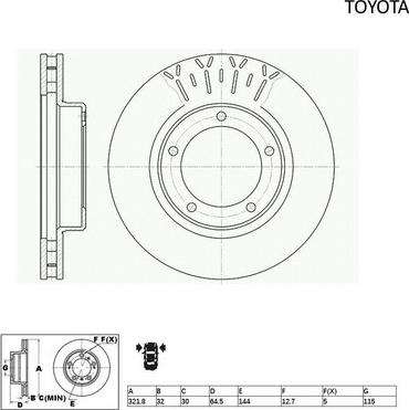 ACDelco ACDR790 - Гальмівний диск autocars.com.ua