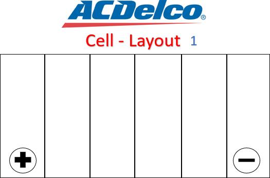 ACDelco AD52B24R - Стартерная аккумуляторная батарея, АКБ autodnr.net