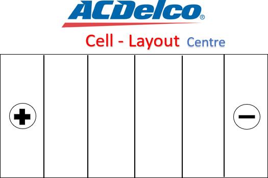 ACDelco S31-1000MF - Стартерна акумуляторна батарея, АКБ autocars.com.ua