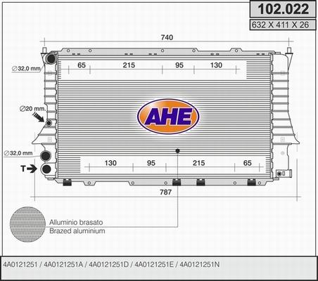 AHE 102.022 - Радіатор, охолодження двигуна autocars.com.ua