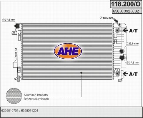 AHE 118.200/O - Радиатор, охлаждение двигателя autodnr.net