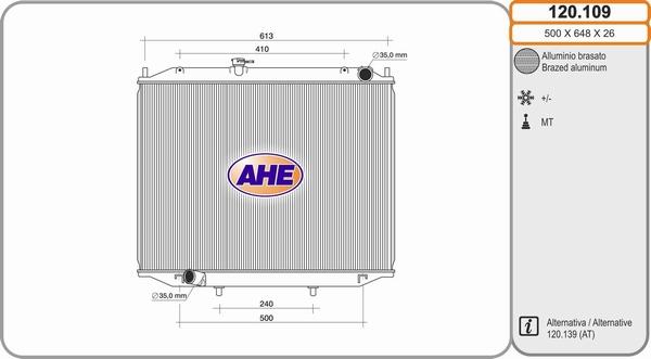 AHE 120.109 - Радиатор, охлаждение двигателя autodnr.net