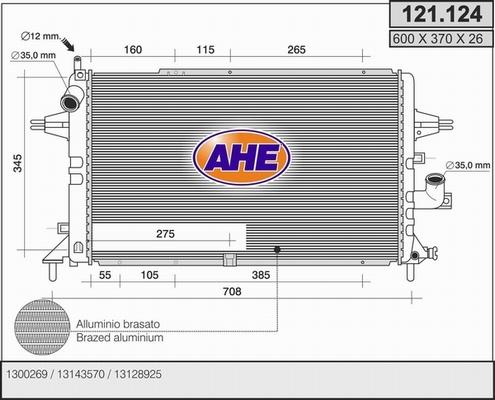 AHE 121.124 - Радіатор, охолодження двигуна autocars.com.ua