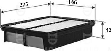 AKRON-MALÒ 1500260 - Повітряний фільтр autocars.com.ua