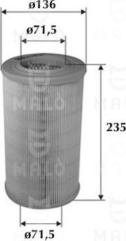 AKRON-MALÒ 1500285 - Повітряний фільтр autocars.com.ua