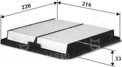 AKRON-MALÒ 1500358 - Повітряний фільтр autocars.com.ua