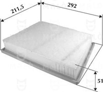 AKRON-MALÒ 1500359 - Повітряний фільтр autocars.com.ua