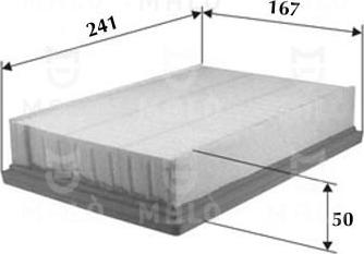 AKRON-MALÒ 1500507 - Повітряний фільтр autocars.com.ua