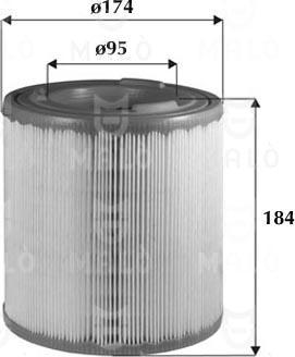 AKRON-MALÒ 1500510 - Повітряний фільтр autocars.com.ua