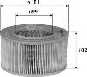 AKRON-MALÒ 1500517 - Повітряний фільтр autocars.com.ua