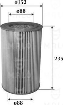 AKRON-MALÒ 1500532 - Повітряний фільтр autocars.com.ua