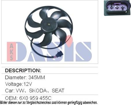 AKS Dasis 048025N - Вентилятор, охлаждение двигателя autodnr.net