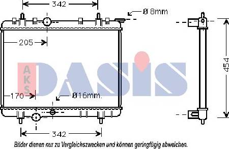 AKS Dasis 061150N - Радіатор, охолодження двигуна autocars.com.ua