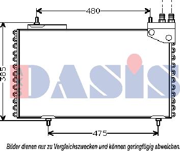 AKS Dasis 062000N - Конденсатор, кондиціонер autocars.com.ua