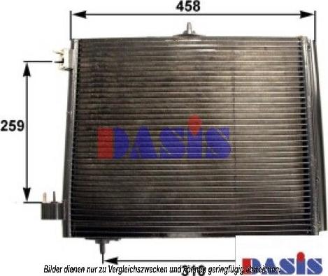 AKS Dasis 062004N - Конденсатор, кондиціонер autocars.com.ua