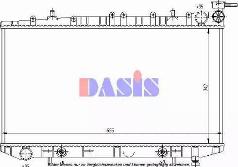 AKS Dasis 070081N - Радіатор, охолодження двигуна autocars.com.ua