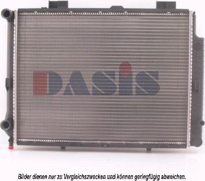 AKS Dasis 121110N - Радіатор, охолодження двигуна autocars.com.ua
