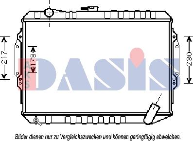 AKS Dasis 140025N - Радіатор, охолодження двигуна autocars.com.ua