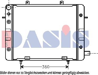 AKS Dasis 150001N - Радіатор, охолодження двигуна autocars.com.ua