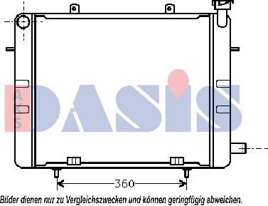 AKS Dasis 150250N - Радіатор, охолодження двигуна autocars.com.ua