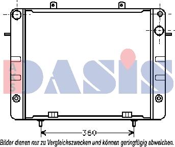 AKS Dasis 150440N - Радіатор, охолодження двигуна autocars.com.ua