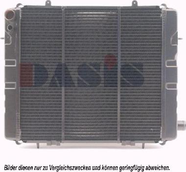 AKS Dasis 151100N - Радіатор, охолодження двигуна autocars.com.ua