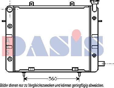 AKS Dasis 151350N - Радіатор, охолодження двигуна autocars.com.ua