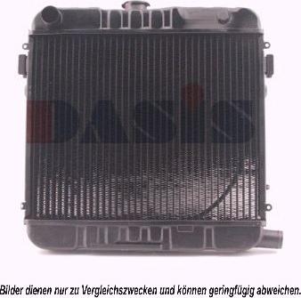 AKS Dasis 151370N - Радіатор, охолодження двигуна autocars.com.ua