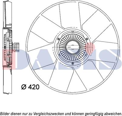 AKS Dasis 158113N - Вентилятор, охлаждение двигателя autodnr.net