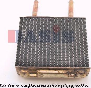 AKS Dasis 159120N - Теплообмінник, опалення салону autocars.com.ua