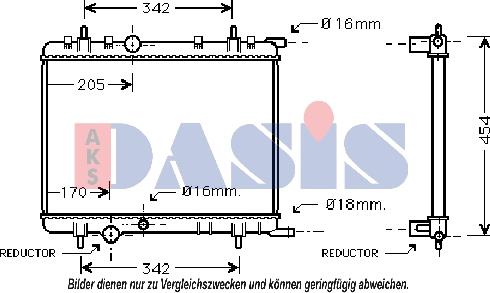 AKS Dasis 160072N - Радіатор, охолодження двигуна autocars.com.ua