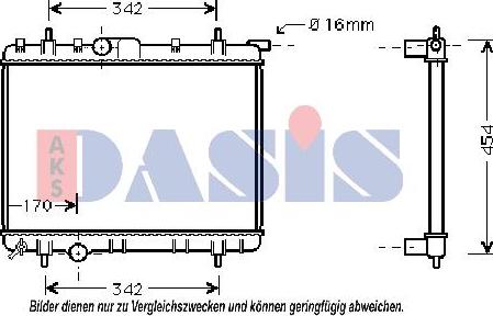 AKS Dasis 160086N - Радіатор, охолодження двигуна autocars.com.ua