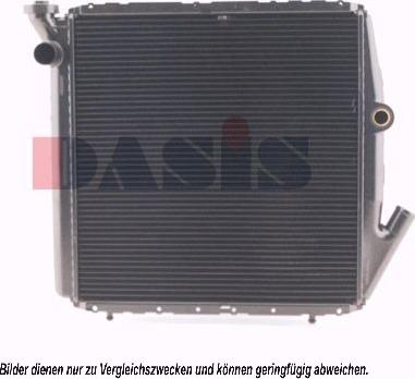 AKS Dasis 180120N - Радіатор, охолодження двигуна autocars.com.ua
