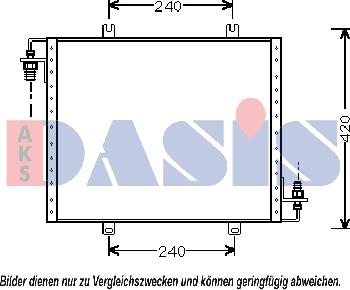 AKS Dasis 182070N - Конденсатор, кондиціонер autocars.com.ua
