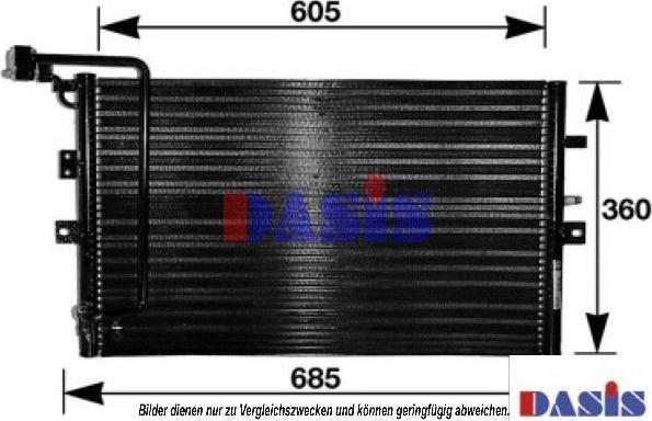 AKS Dasis 192060N - Конденсатор, кондиціонер autocars.com.ua