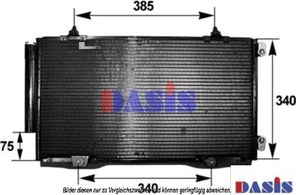 AKS Dasis 212980N - Конденсатор, кондиціонер autocars.com.ua