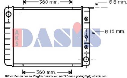 AKS Dasis 220170N - Радіатор, охолодження двигуна autocars.com.ua