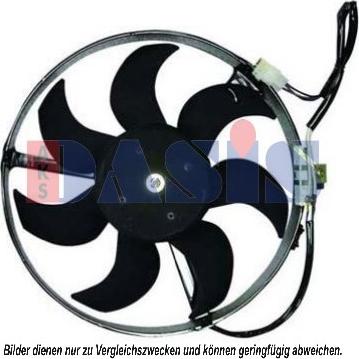 AKS Dasis 228035N - Вентилятор, конденсатор кондиціонера autocars.com.ua