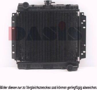 AKS Dasis 250170N - Радіатор, охолодження двигуна autocars.com.ua