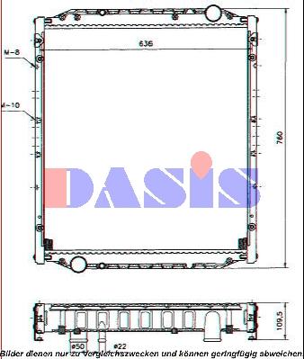 AKS Dasis 261950N - Радіатор, охолодження двигуна autocars.com.ua