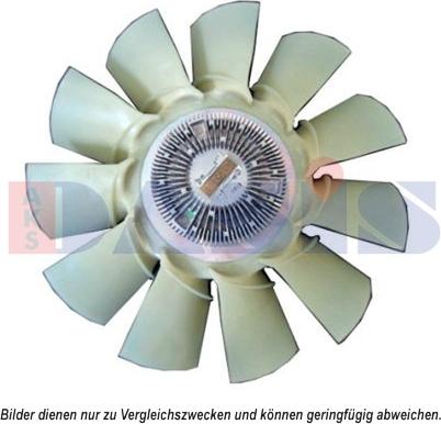 AKS Dasis 288017N - Зчеплення, вентилятор радіатора autocars.com.ua