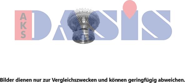 AKS Dasis 288028N - Зчеплення, вентилятор радіатора autocars.com.ua