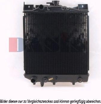 AKS Dasis 320190N - Радіатор, охолодження двигуна autocars.com.ua