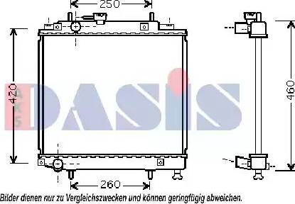 AKS Dasis 360025N - Радіатор, охолодження двигуна autocars.com.ua