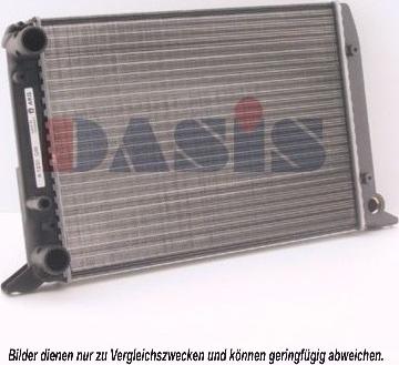 AKS Dasis 480490N - Радіатор, охолодження двигуна autocars.com.ua