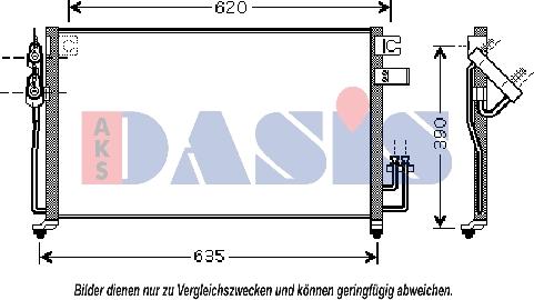 AKS Dasis 522047N - Конденсатор, кондиціонер autocars.com.ua