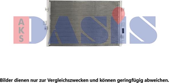 AKS Dasis 522065N - Конденсатор, кондиціонер autocars.com.ua