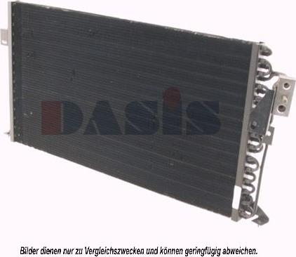 AKS Dasis 522180N - Конденсатор, кондиціонер autocars.com.ua
