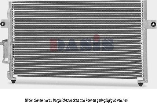 AKS Dasis 562080N - Конденсатор, кондиціонер autocars.com.ua